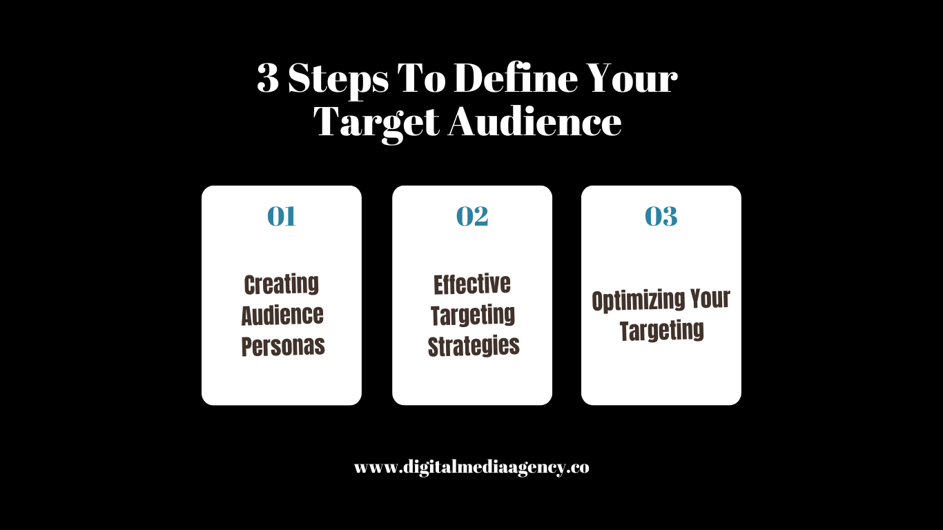 3 Steps To Define Your Target Audience