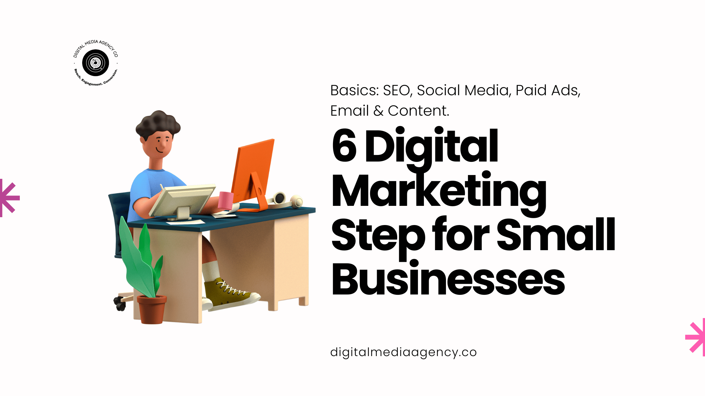 6 Essential Steps for Startup Growth with Digital Marketing